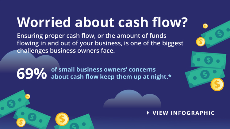 Cash Flow Infographic
