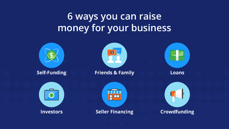 6 ways to raise money for you business